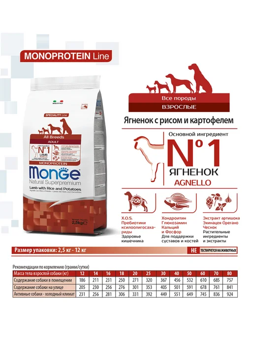 Сухой корм MONGE Monoprotein для собак, ягненок, 12 кг, фото 2