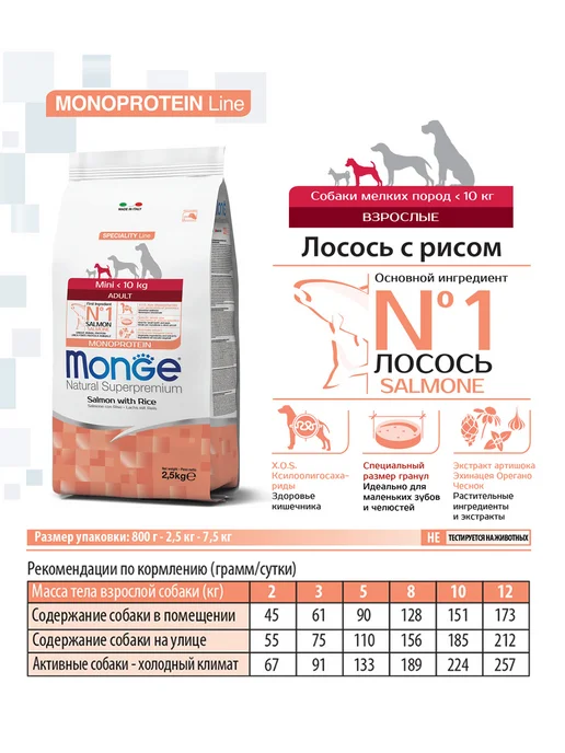 Сухой корм MONGE Monoprotein для собак, мелкие, лосось, 0,8 кг, фото 2