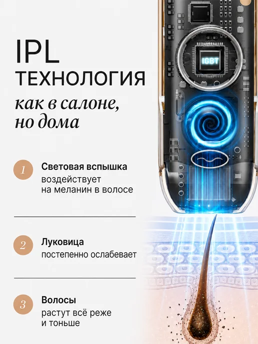 DINIUSI Фотоэпилятор лазерный для удаления волос 23 Дж, белый, фото 7