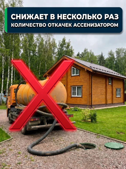 Живые бактерии для септиков и выгребных ям Биосепт 12 шт, 12 шт, фото 5