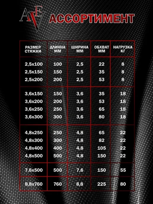 Хомут нейлоновый для стяжки 4,8*350мм белый 100 штук, 4.8x350 мм, белый, фото 2