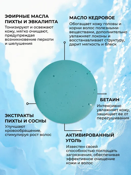 TIRINI Набор шампунь-гель для душа 2 в 1 "Ледяная свежесть" и крем…, 1,05 л, фото 4