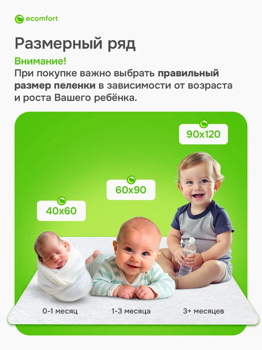 Комплект из трех пеленок детских многоразовых 90х120 см, 60x90 см, фото 6