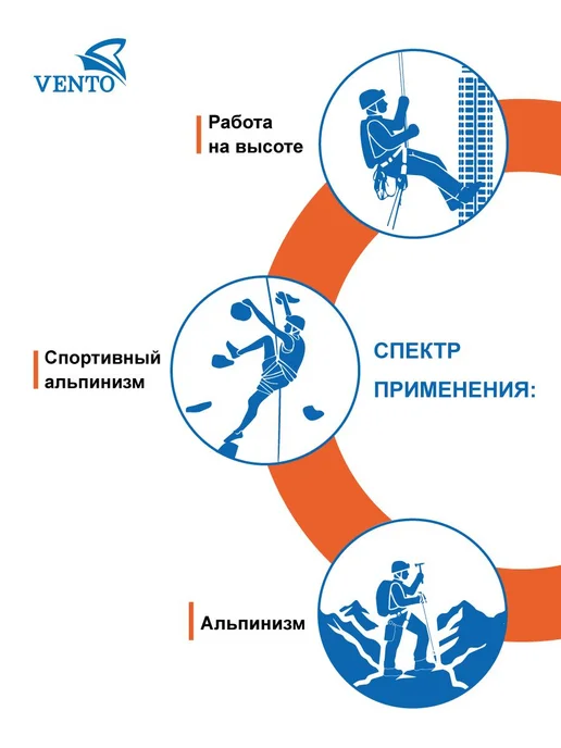 VENTO Карабин для альпинизма Венто Овал байонет, черный, черный, фото 4