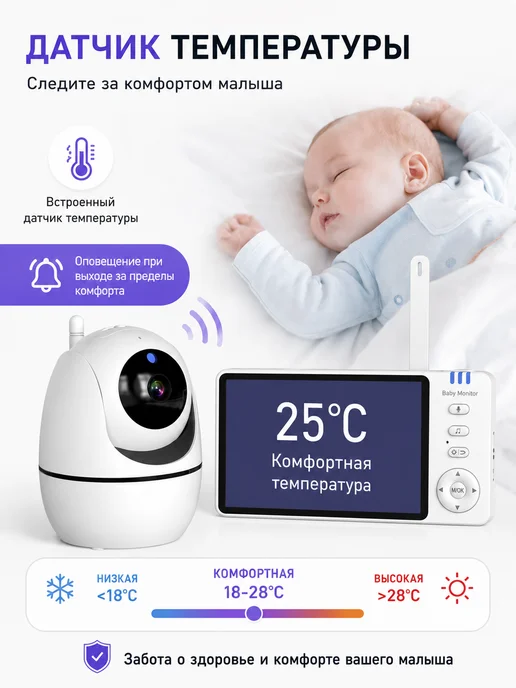 HISMAHO Беспроводная видеоняня с камерой и монитором, белый, фото 4