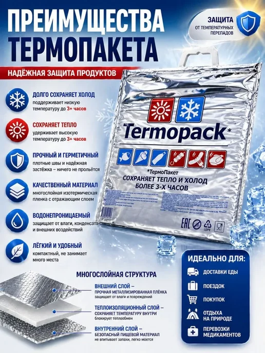 НБД Термопакет изотермический для еды термосумка пакет 15 л, 15 л, фото 3
