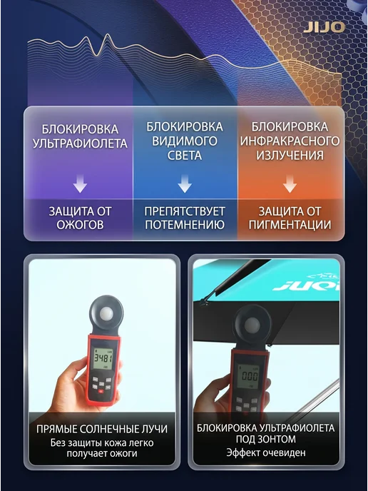 Зонт пляжный большой Оксфорд с наклоном UPF50+ для отдыха, голубой, фото 7
