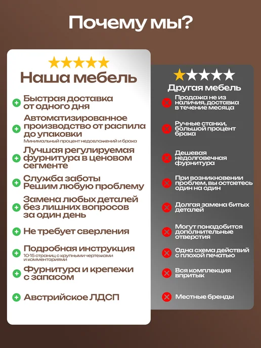 Стенка в гостиную под телевизор, белый, фото 3