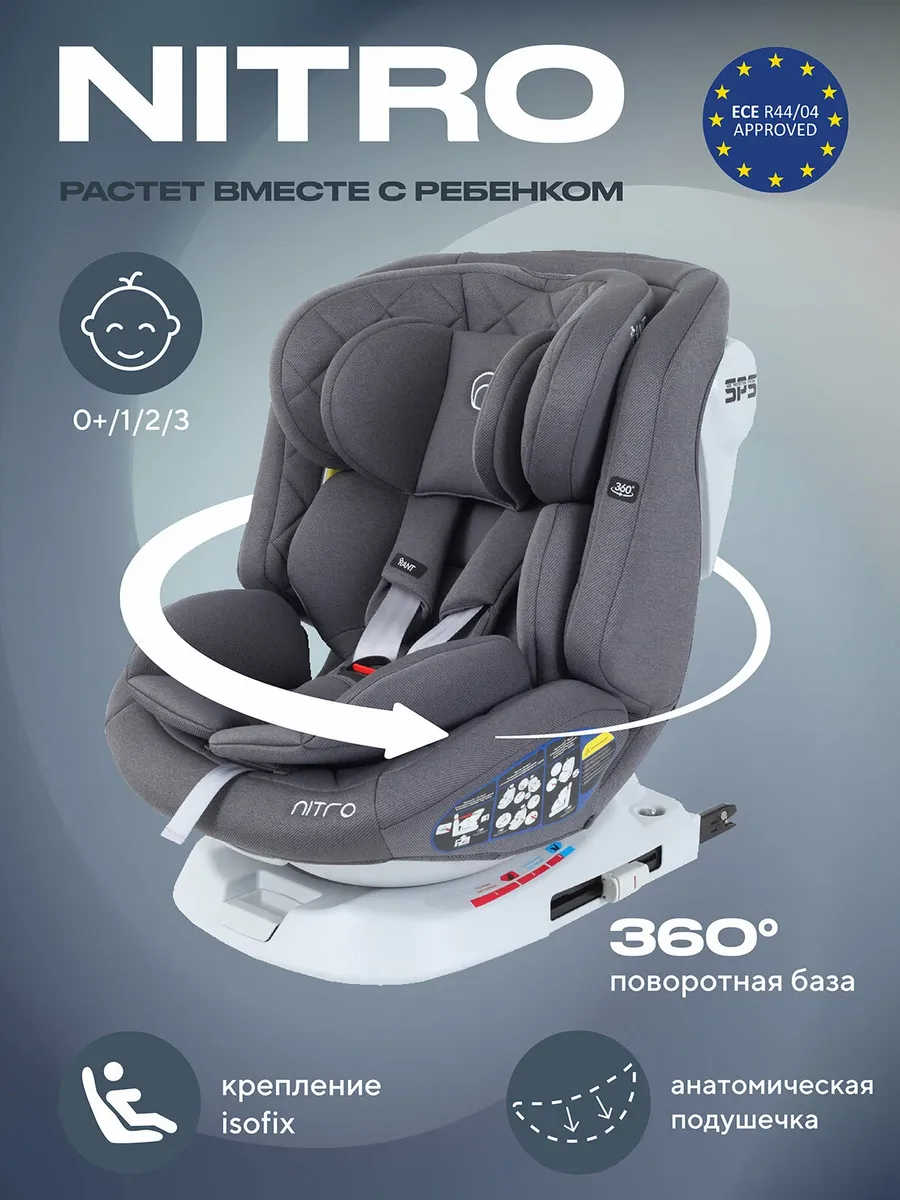 Автокресло Nitro isofix Grey группа 0+/1/2/3 0-36 кг