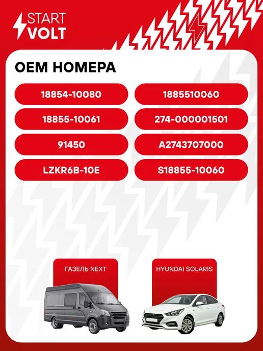 STARTVOLT Свечи зажигания 4 шт для Газель Next Hyundai Solaris, 4 шт, фото 2
