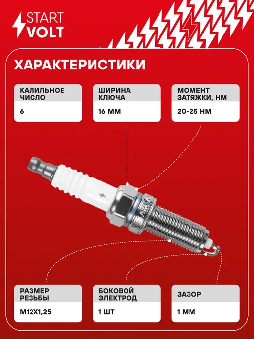 STARTVOLT Свечи зажигания 4 шт для Газель Next Hyundai Solaris, 4 шт, фото 3