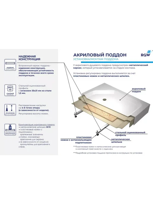 RGW Поддон для душа LUX TN-TR Трапеция 90 (для PA-86) 100*100, 90x90, фото 3