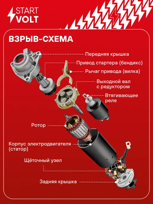 STARTVOLT Стартер Chery Amulet, вариант, фото 5
