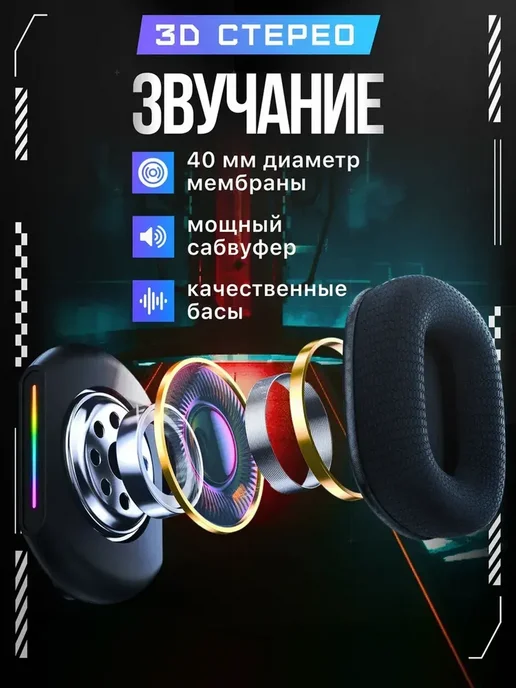 Проводные наушники для ПК с микрофоном, вариант, фото 4