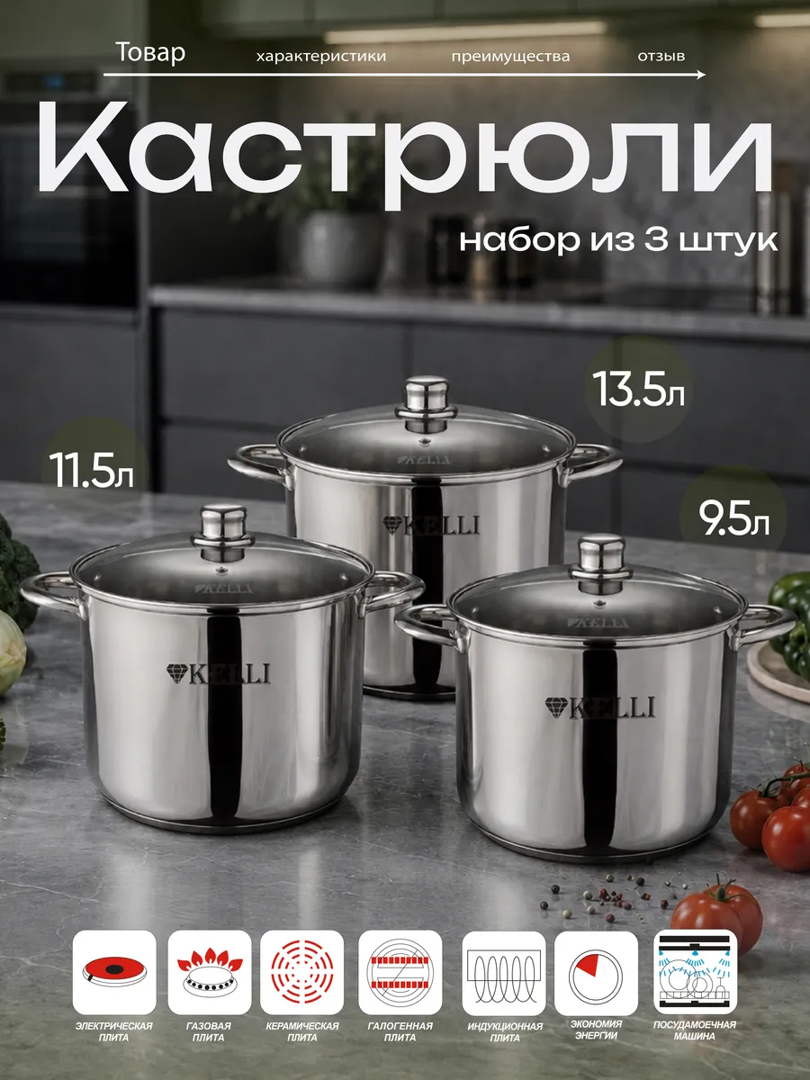 Набор кастрюль из нержавеющей стали KELLI