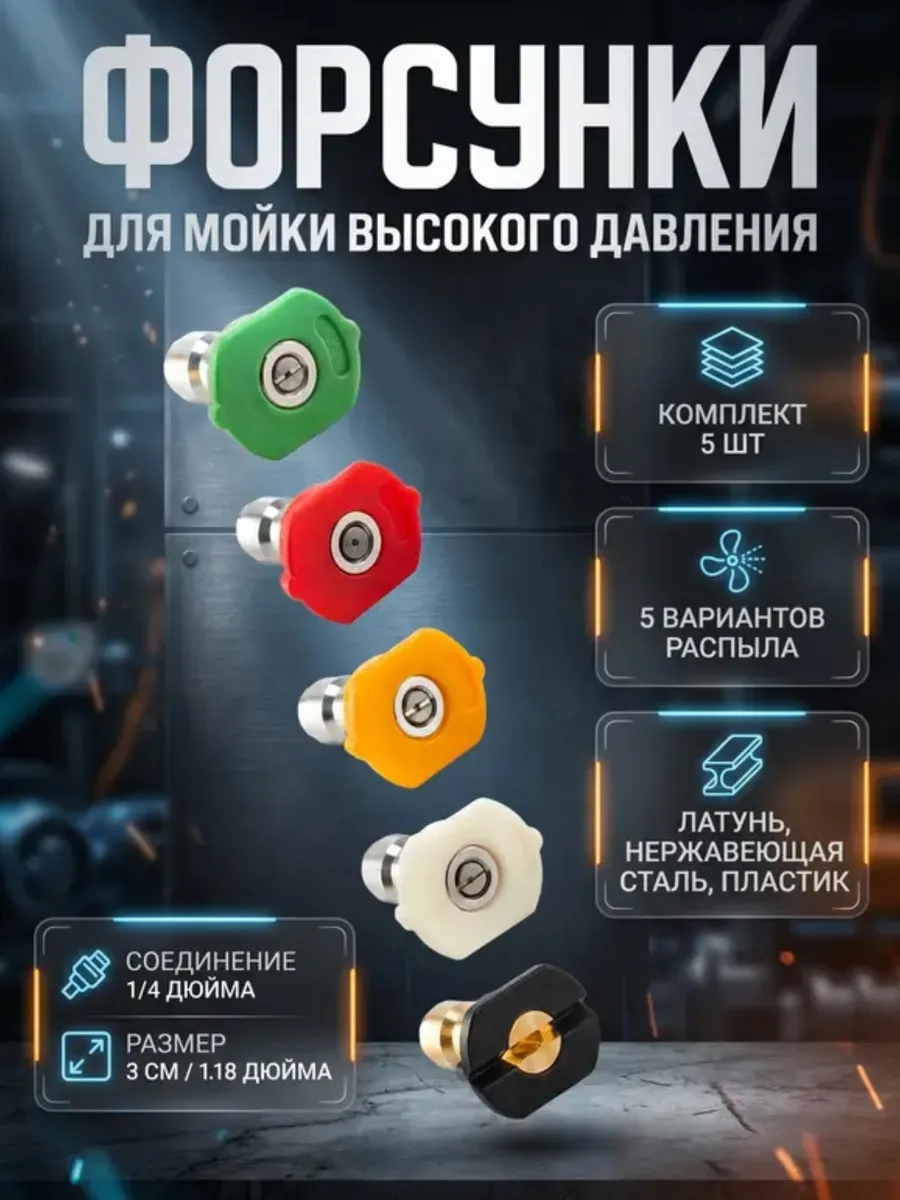 Набор насадок на мойку высокого давления