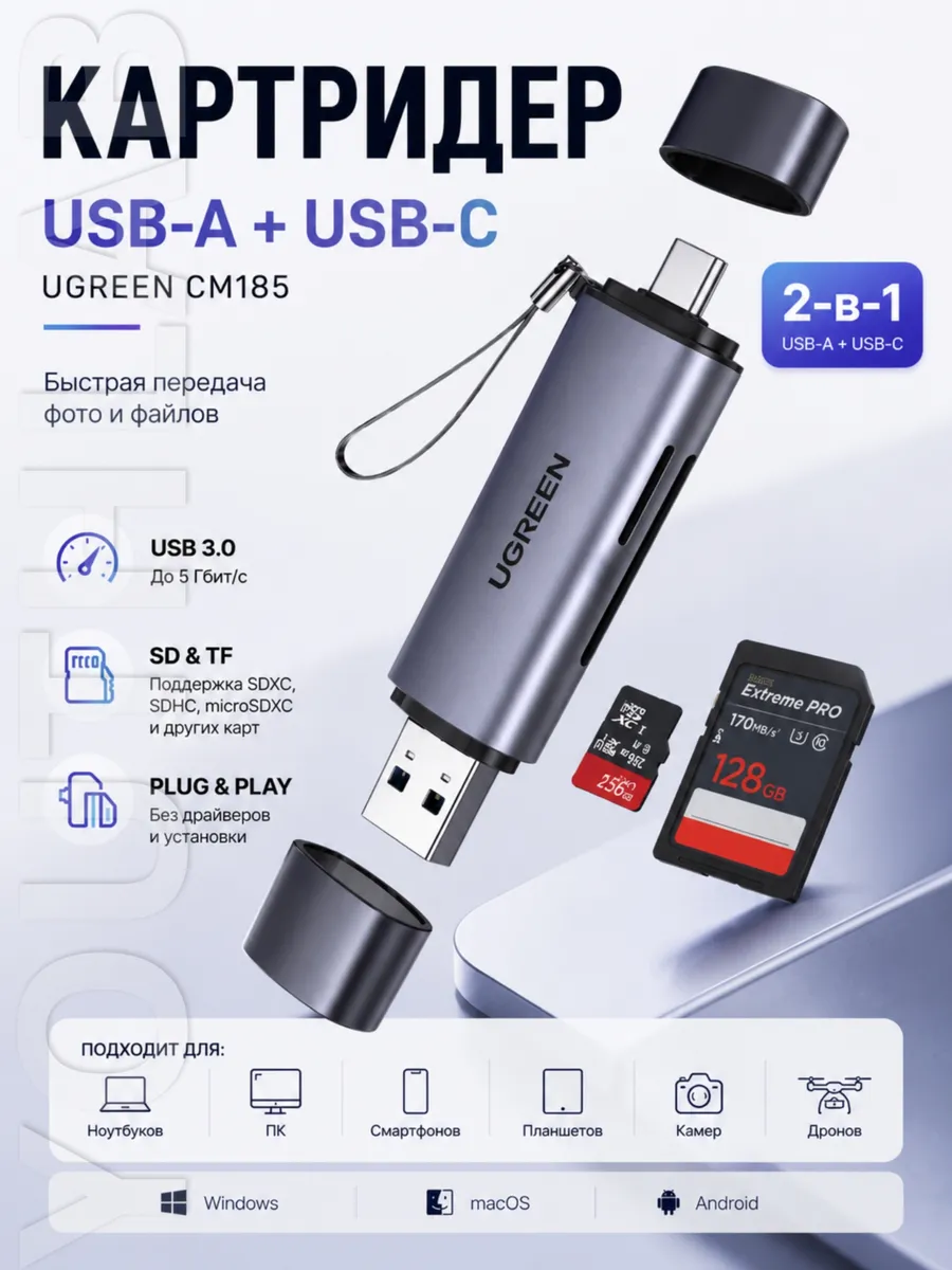 Картридер CM185 (50706) USB-C / USB-A Card Reader