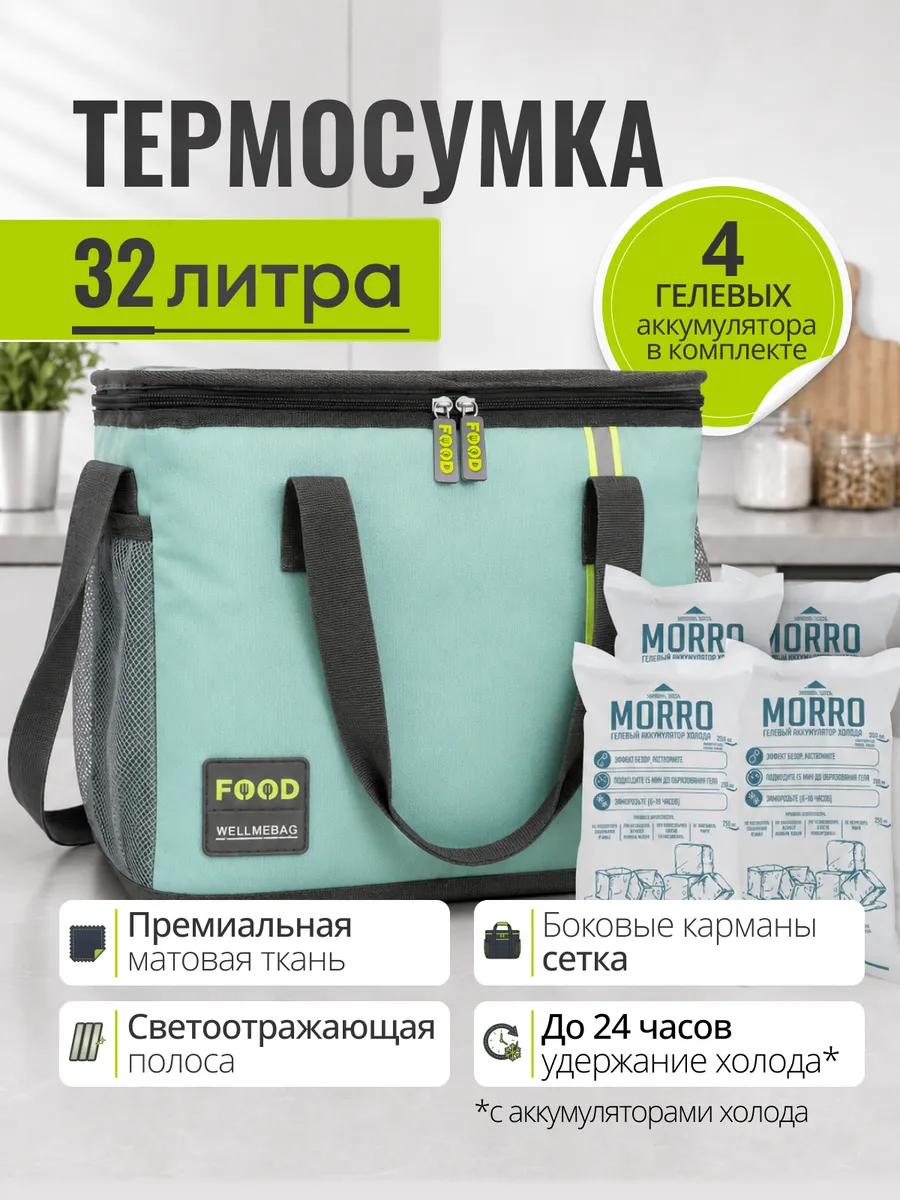 Термосумка с хладоэлементами мятная 32 л