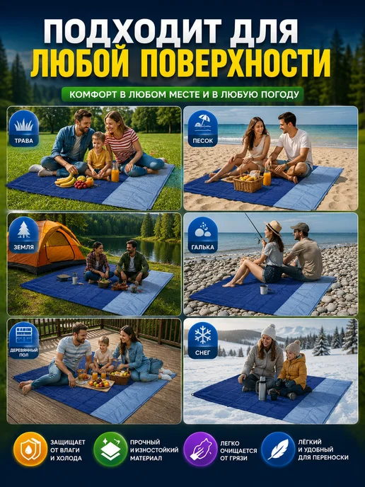 ЕА26 Туристический коврик пляжный влагостойкий складной, синий, фото 5