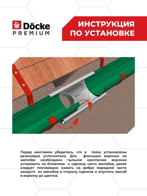 Docke Воронка Premium (Графит) - 1 шт, 1 шт, фото 2