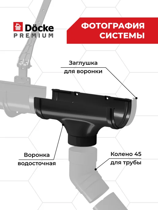 Docke Воронка Premium (Графит) - 1 шт, 1 шт, фото 3