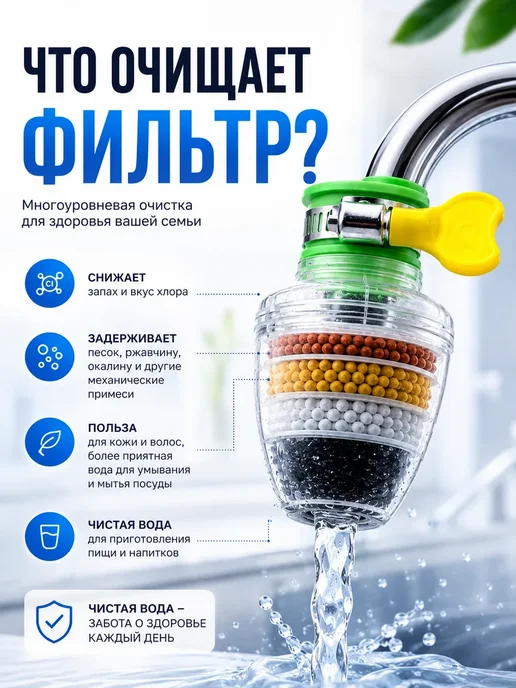 Амаля Фильтр для воды на кран проточный насадка для очистки, белый, фото 2