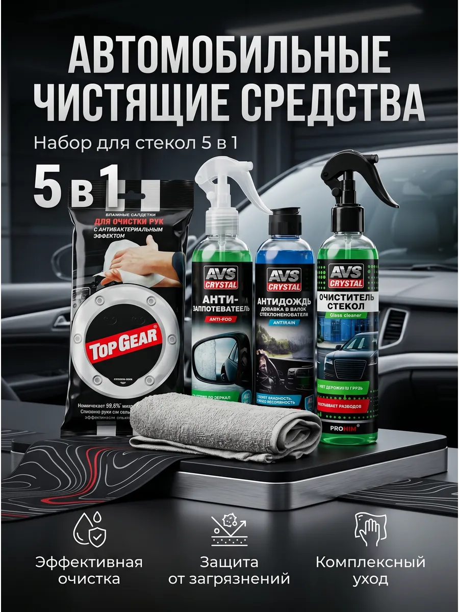 Набор за уходом стёкол автомобиля 5 в 1 подарочный