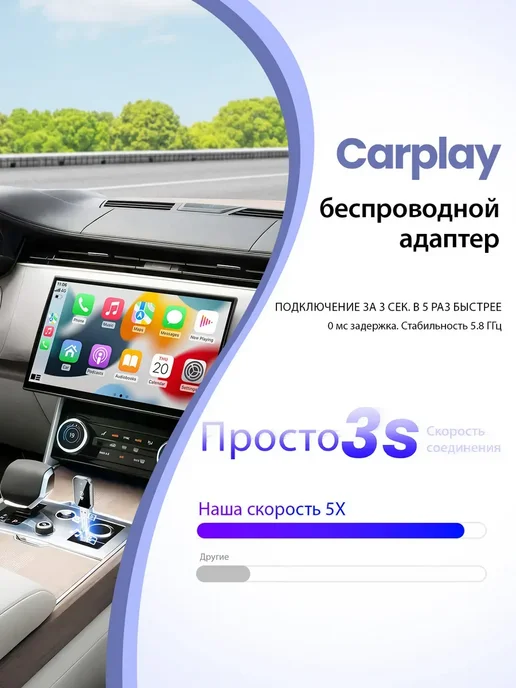Беспроводной адаптер 2в1 Carplay Android Auto, вариант, фото 3