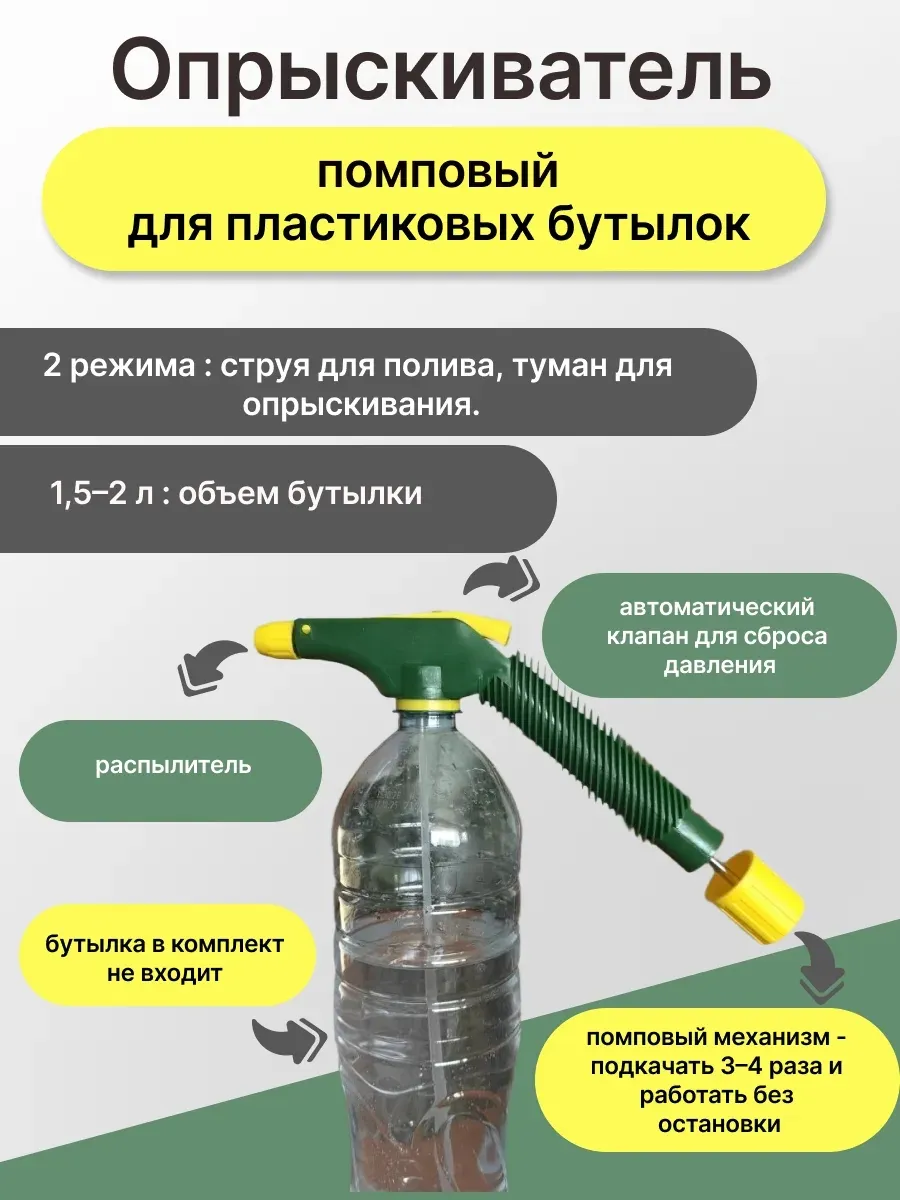 Распылитель помповый на пластиковую бутылку