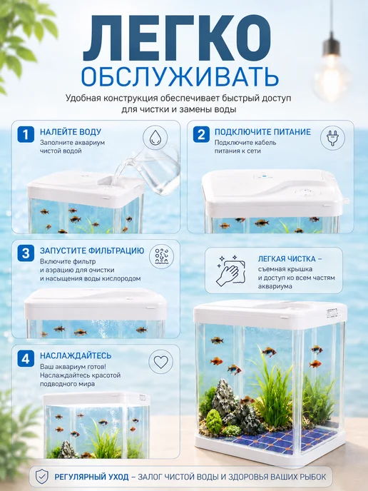 Аквариум для рыб с фильтром и подсветкой набор 5 литров, вариант, фото 3