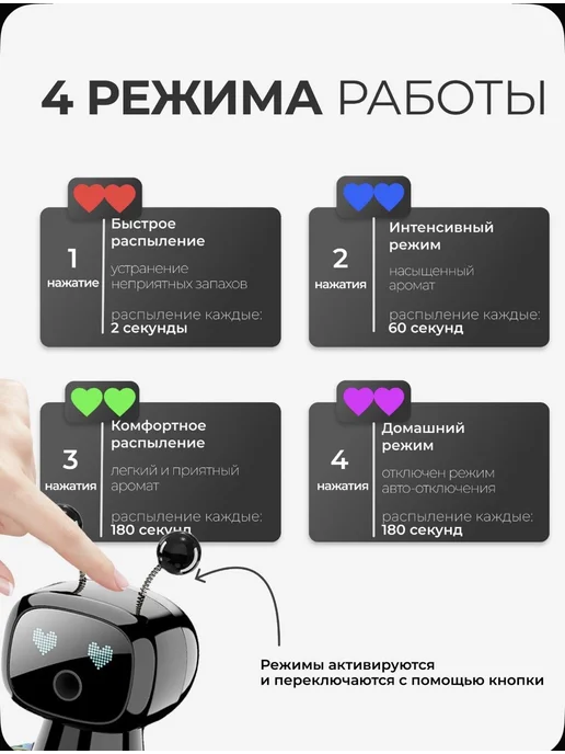 Ароматизатор умный, черный, фото 2