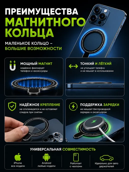 Кваро Магнитный держатель для телефона кольцо, вариант, фото 3