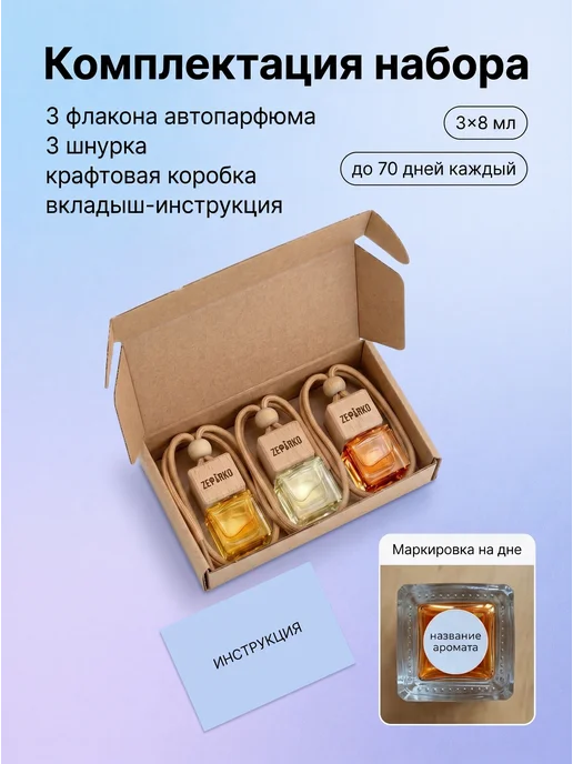 ZEФIRKO Ароматизатор в машину автопарфюм мужской, 3 шт, фото 3