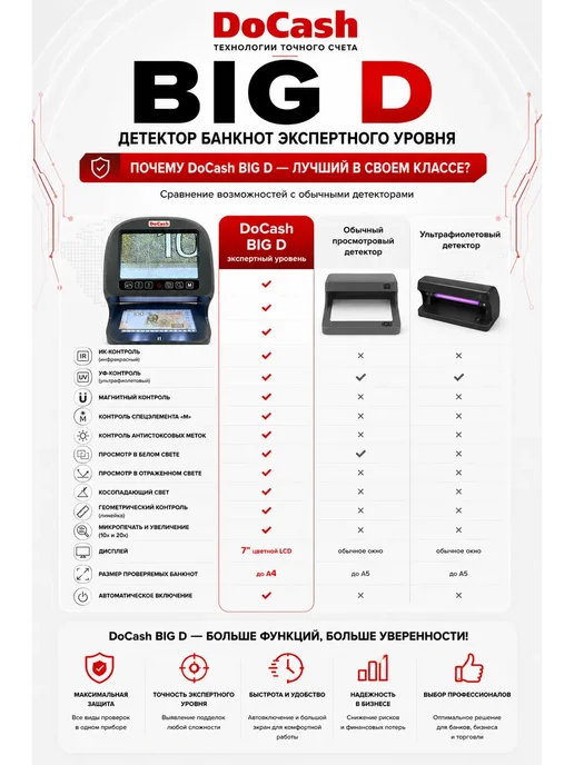 DoCash Детектор банкнот BIG D, профессиональный, серый, фото 4