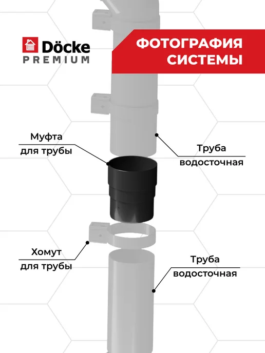 Docke Муфта трубы соединительная Premium (Графит) - 2 шт, 2 шт, фото 4