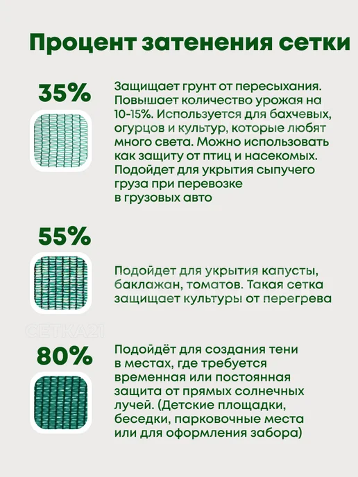 Сетка121 Затеняющая сетка 80% 6*8м, 6x8 м, фото 7