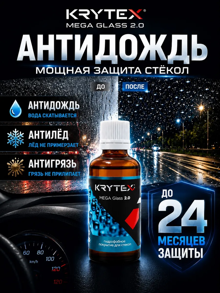 Антидождь для автомобиля на лобовое стекло 2.0