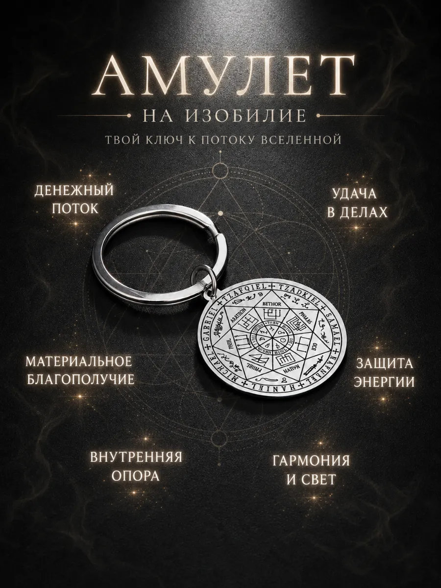 Брелок семь Архангелов на удачу