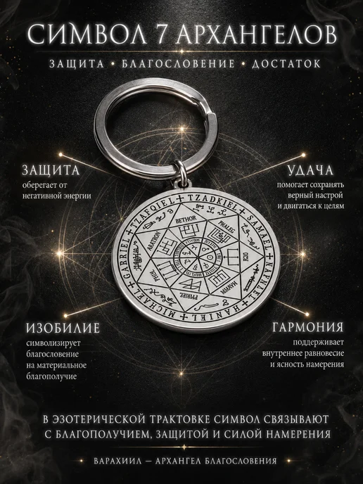 Брелок семь Архангелов на удачу и богатство, вариант, фото 2