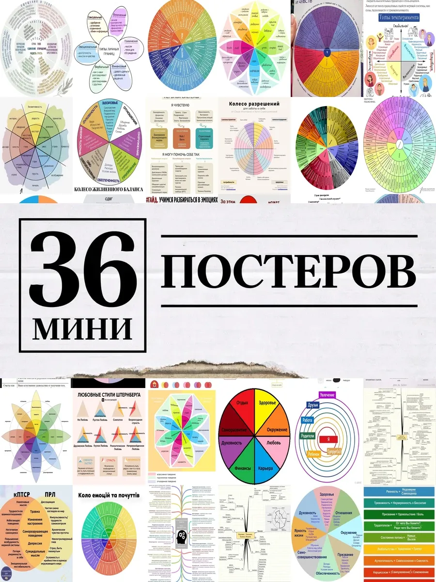 Минипостеры 36 шт психология колесо чувств 4