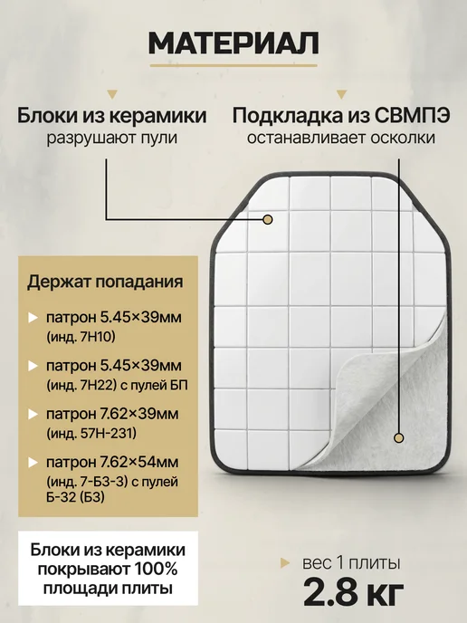 Yakeda Бронежилет тактический штурмовой с плитами БР5 UA мультикам, вариант, фото 8