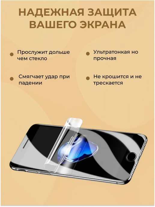Нет бренда Гидрогелевая пленка для Iphone 16, 1шт Глянцевая, 1 шт, фото 4