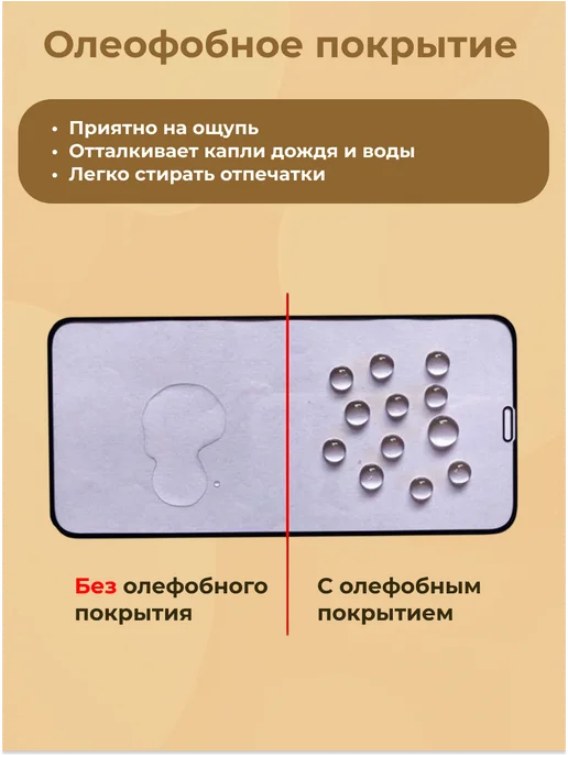 Нет бренда Гидрогелевая пленка для Iphone 16, 1шт Глянцевая, 1 шт, фото 5