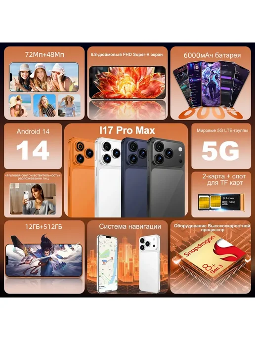 Смартфон Pro Max I17 Pro Max Eac）12 12/512 ГБ, черный, фото 3