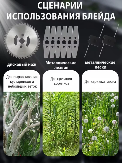 Wenwu Садовый ручной триммер для травы аккумуляторный15000 мАч, 15000 мАч, фото 3