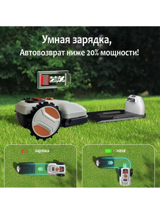 SUNLAWN Робот газонокосилка E304 4000mAh косилка для дома, 4000 мАч, фото 7
