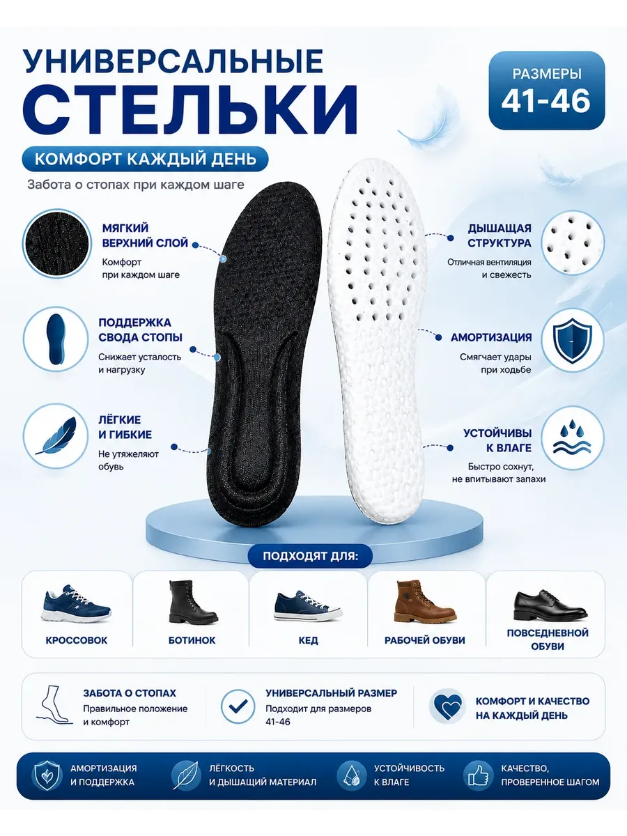 Стельки для обуви в кроссовки дышащие спортивные