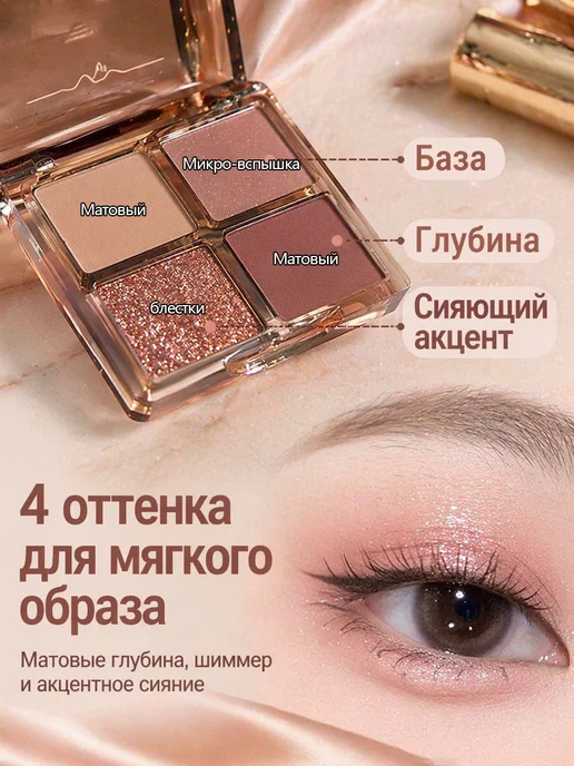 Четырехцветная палетка теней, подарок для девушек