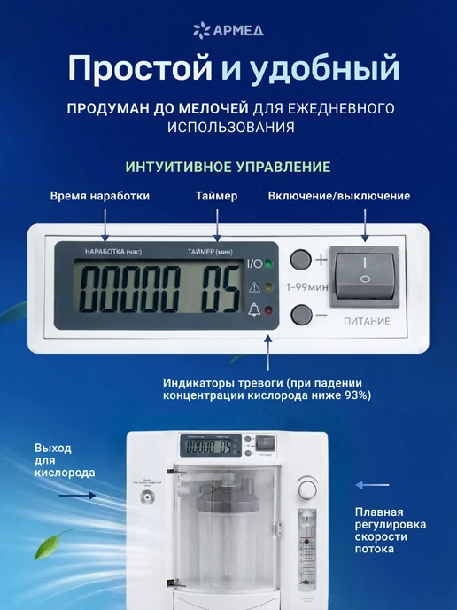 Кислородный концентратор 7F-5C, вариант, фото 4