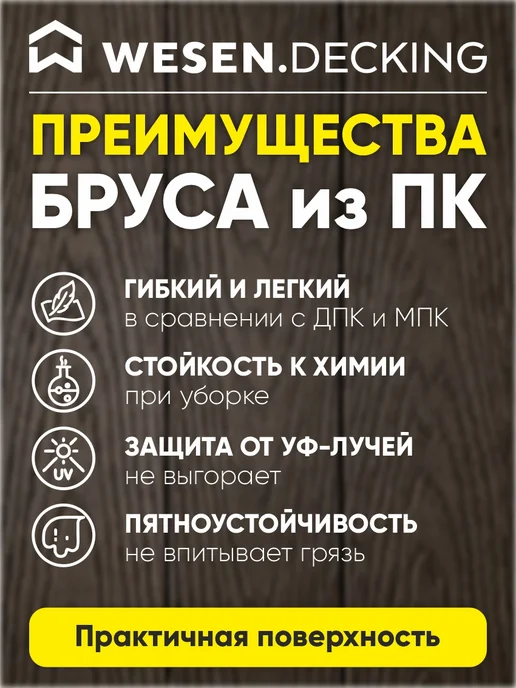 Брус полимерный 100х100х1000 мм, Антрацит, 2 шт, 100x1500 мм, 1 шт, фото 2